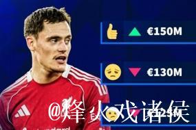 德转预热内维斯身价最高1.2亿欧，本赛季13场6球2助