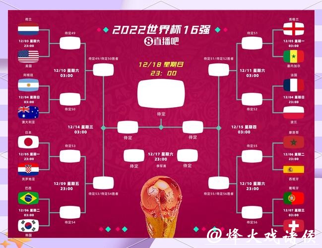 探索世界杯比分入口的最佳平台